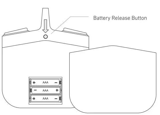 SHARPER-IMAGE-1016922-X-Treme-Roll-Rechargeable-RC-Car-FIG 1