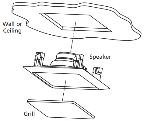 mr steam MSSPEAKERSSQ BK MusicTherapy Speaker - SPEAKER RATINGS 2