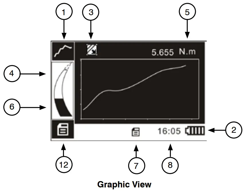 Nikon TNC Series Torque Cap Tester - Fig 2
