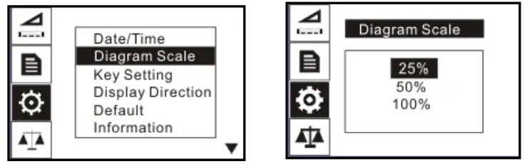Nikon TNC Series Torque Cap Tester - Fig 25