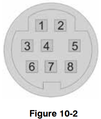 Nikon TNC Series Torque Cap Tester - Fig 40