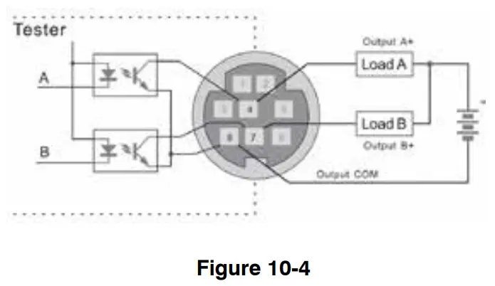 Nikon TNC Series Torque Cap Tester - Fig 41