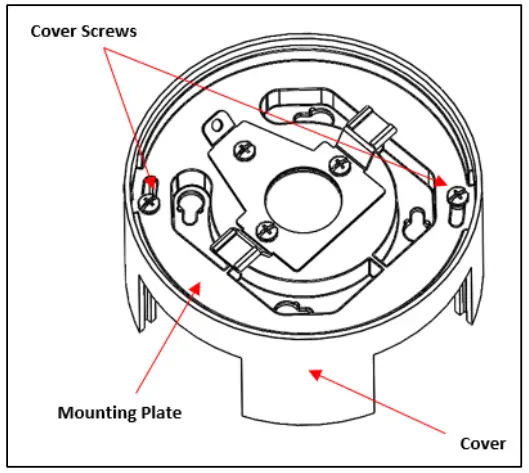 Conduit Keys (Conduit Canopies Only)