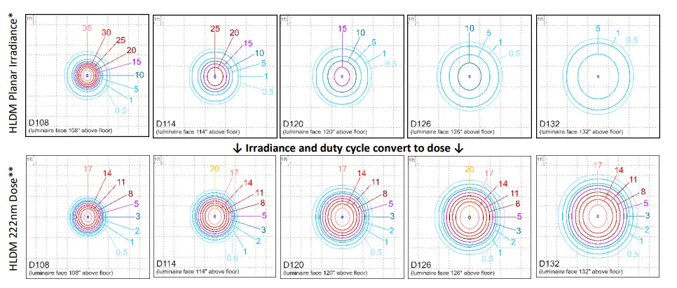 Junction Box Pan Install (CJB)