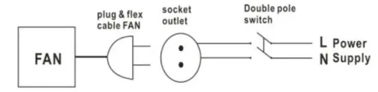 FIG 9 WIRING DIAGRAM