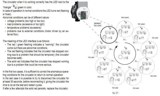 FIG 17 Plant circulator speed setting.JPG