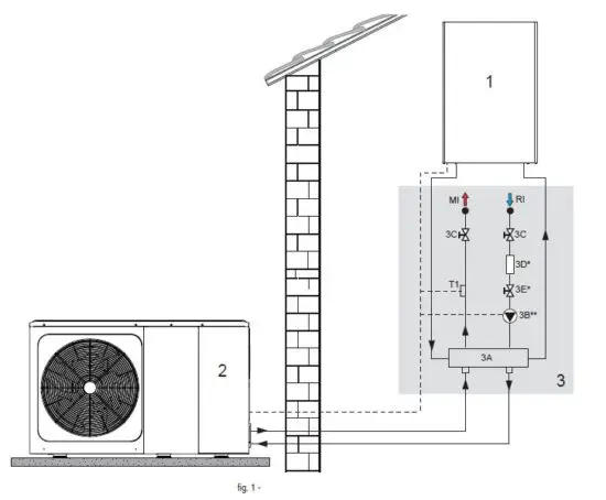 FIG 3 Functional hydraulic scheme.JPG