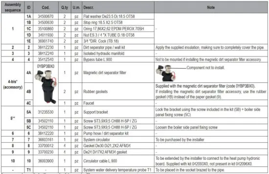 FIG 5 Assembly sequence and components.JPG