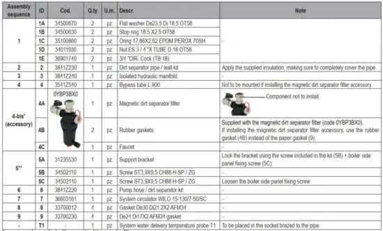 FIG 7 Kit with circulator (code 042093X0.JPG