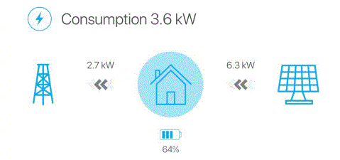 xxter-Smart-Energy-Manager-fig-12