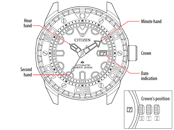 CITIZEN-9051-Smart-Watch- (1)