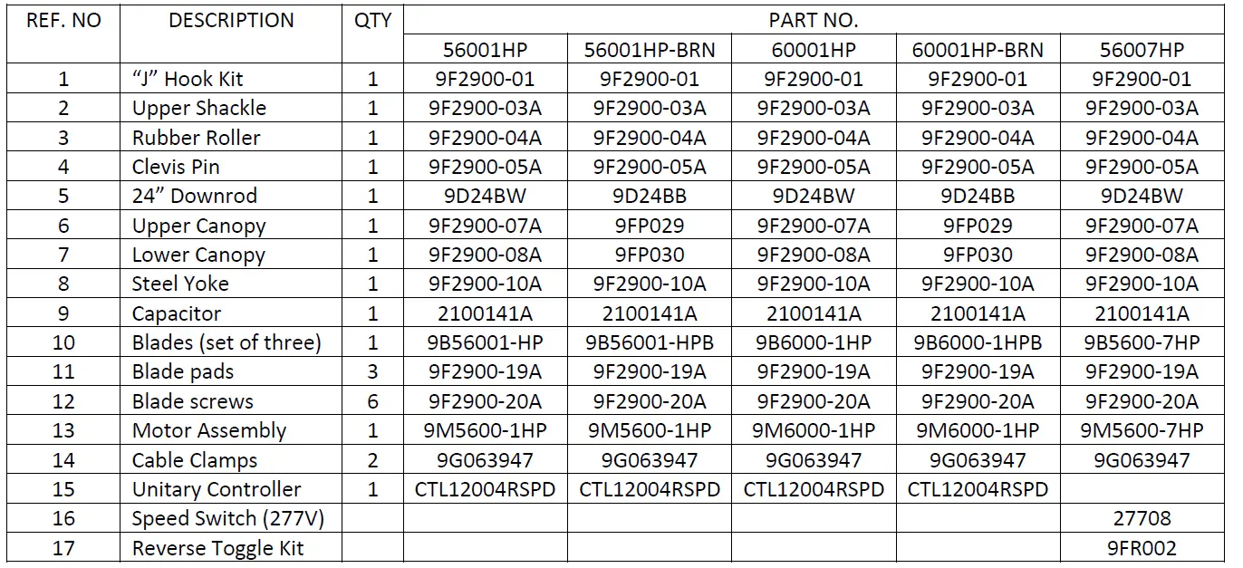 MMARLEY-56001HP-60001HP-56007HP-Industrial-07