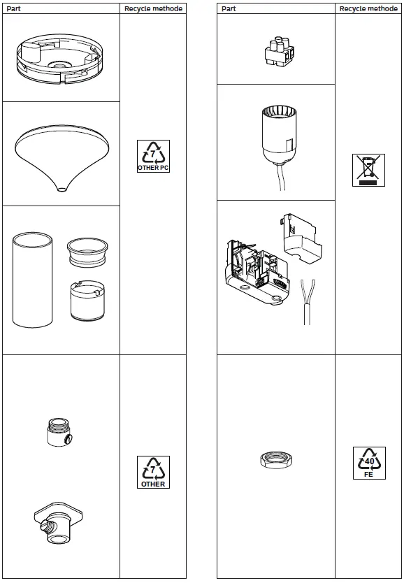 PHILIPS FF-Series MyCreation Professional Lighting Solutions-fig-9
