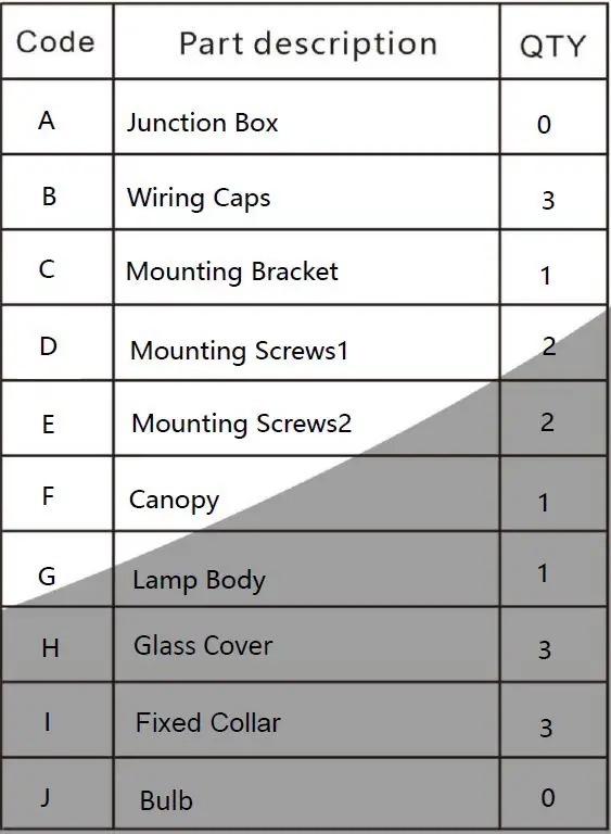 4MODERNHOME-D159-3B6-Houston-22.44-Inch-3-Light-Dimmable-Black-Gold-Wall-Sconce-FIG-3