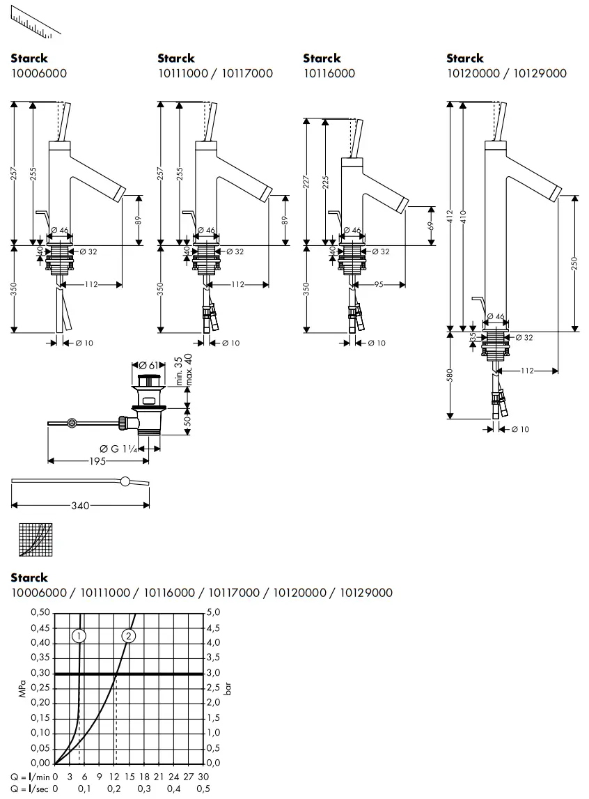 AXOR Starck 10211000 Bidet Mixers with Pop Up Waste Set - Dimension