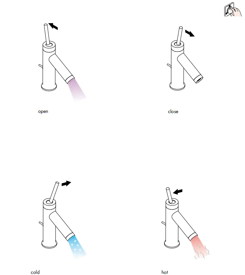 AXOR Starck 10211000 Bidet Mixers with Pop Up Waste Set - Oparetion