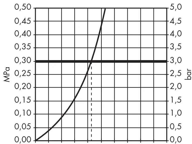 Hansgrohe-14830000-METROPOL-E-Lever-Kitchen-Faucet-06