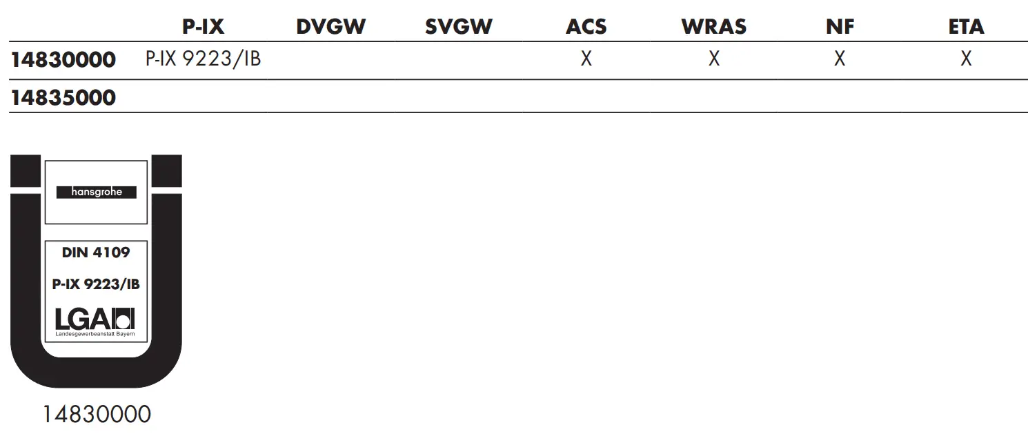 Hansgrohe-14830000-METROPOL-E-Lever-Kitchen-Faucet-14
