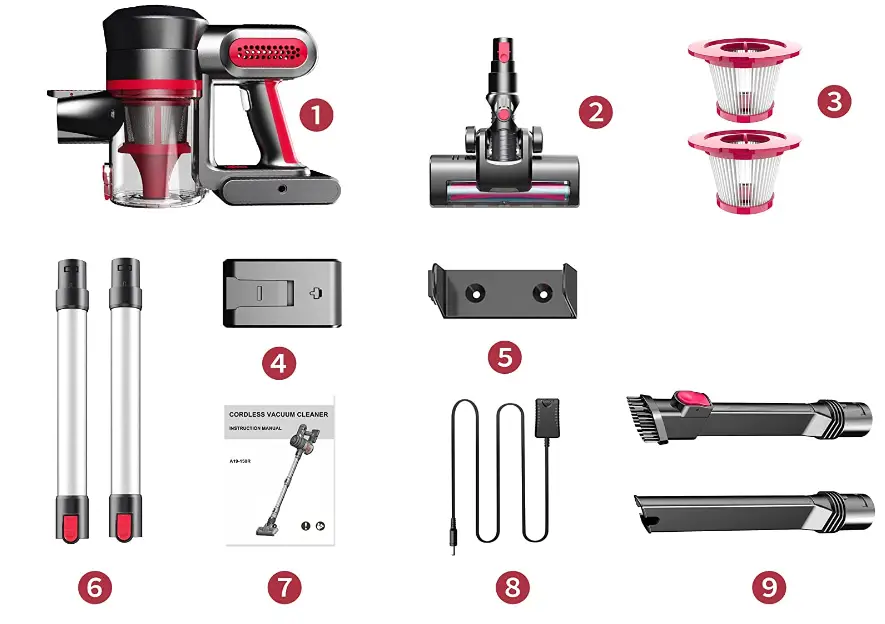 Kalff-A19-150R-Cordless-Vacuum-FIG-1