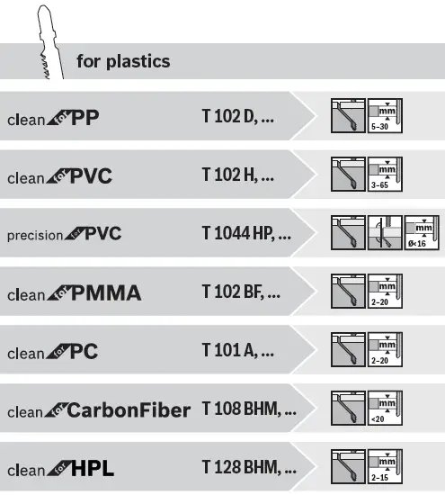 BOSCH-GST-8000-E-Professional-Jigsaw-12