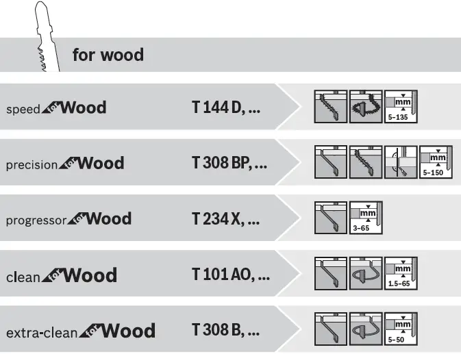 BOSCH-GST-8000-E-Professional-Jigsaw-8