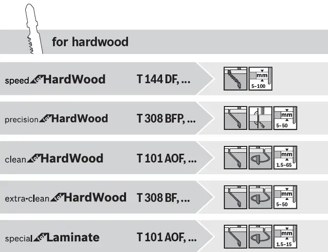 BOSCH-GST-8000-E-Professional-Jigsaw-9