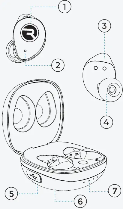 RAYCON E45 Fitness Earbuds 1