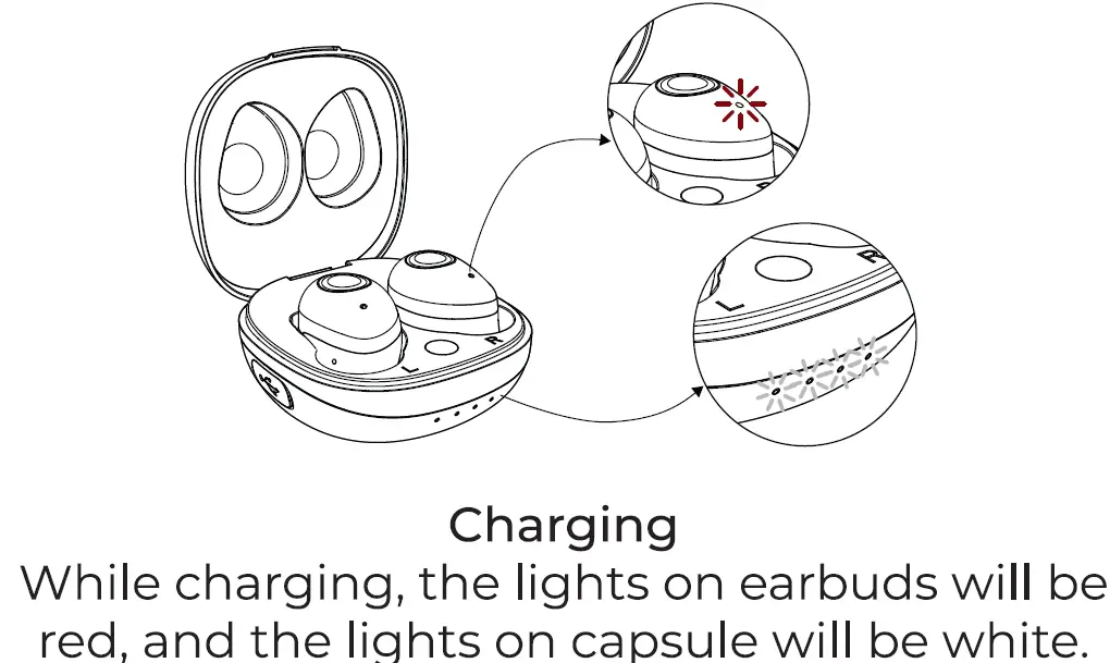 RAYCON E45 Fitness Earbuds 5