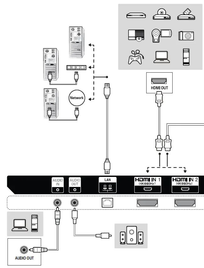 LG-75UM3E-Digital-Signage-FIG-2