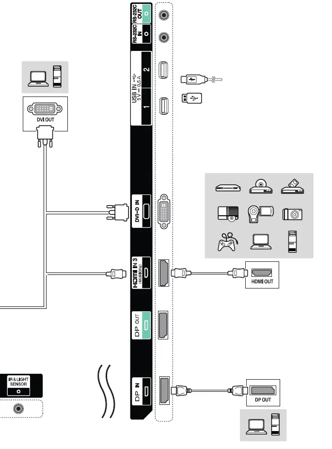 LG-75UM3E-Digital-Signage-FIG-3