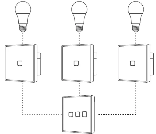 SONOFF TX-EU-RF 433MHz Wireless Stick-On Smart Wall Switch 5