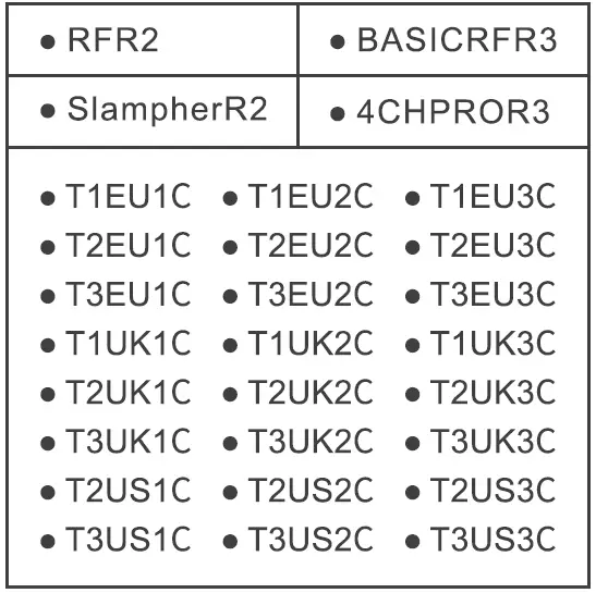 SONOFF TX-EU-RF 433MHz Wireless Stick-On Smart Wall Switch 6