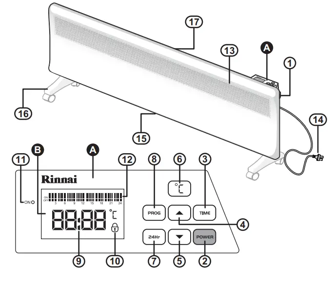 Rinnai-PEPH-10PEW-Electric-Panel-Heater-fig-1