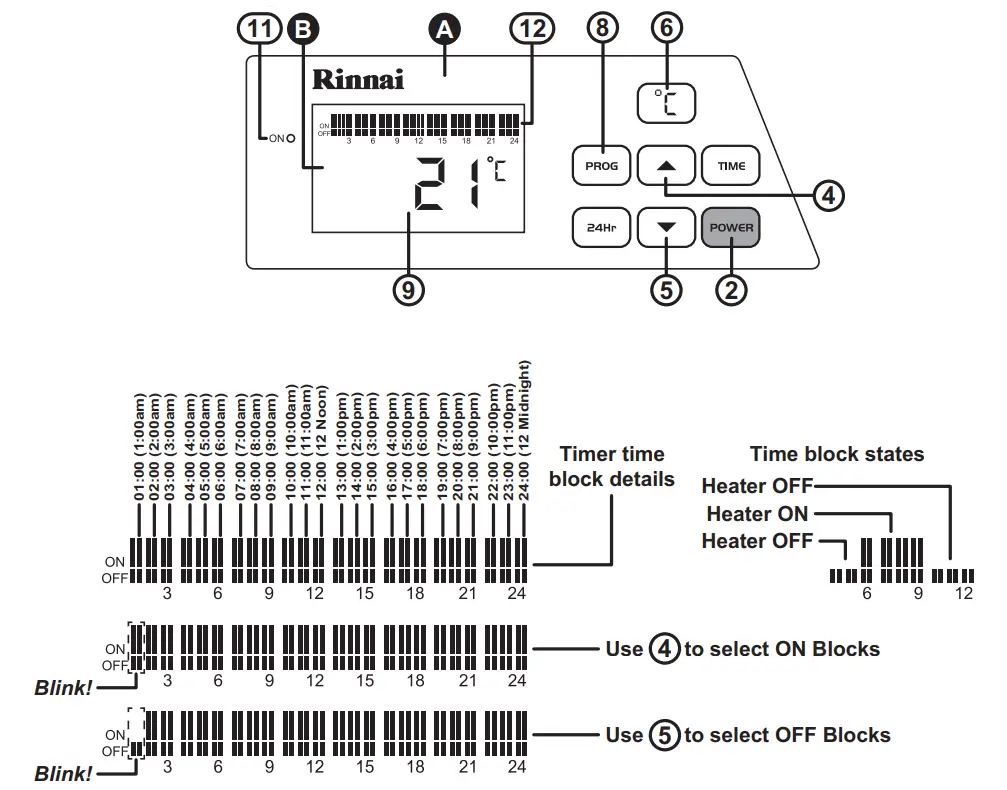 Rinnai-PEPH-10PEW-Electric-Panel-Heater-fig-4
