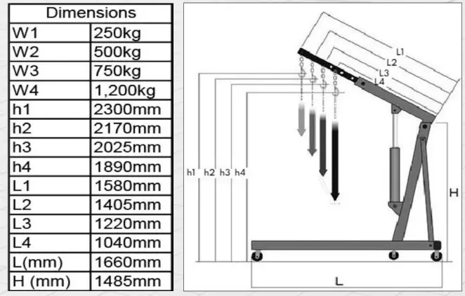 TQB 1001T Engine Crane - crane
