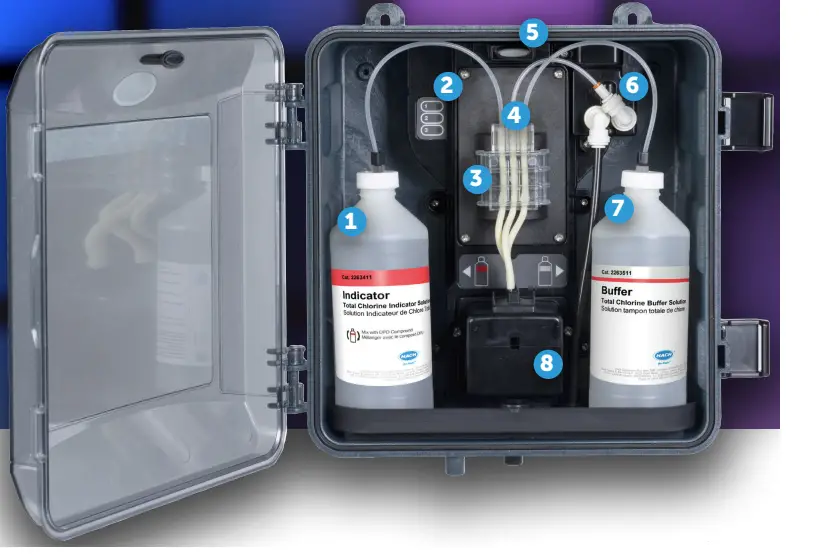 HACH-CL17sc-Colorimetric-Chlorine-Analyzer- (1)