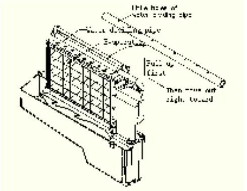 Ice Making Parts Cleaning 