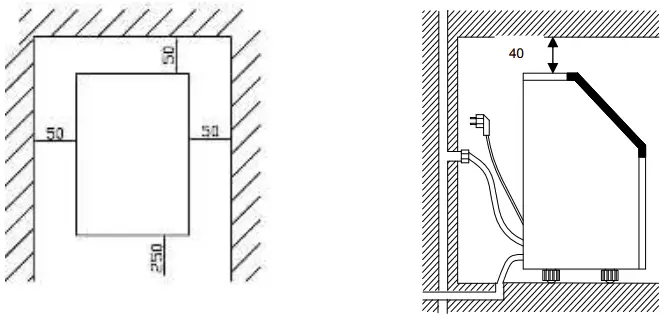 INSTALLATION LOCATION REQUIREMENT