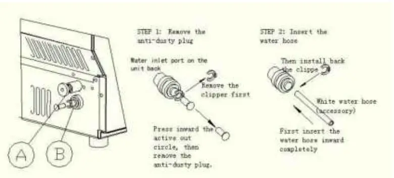 WATER CONNECTION FOR YOUR ICE MAKER