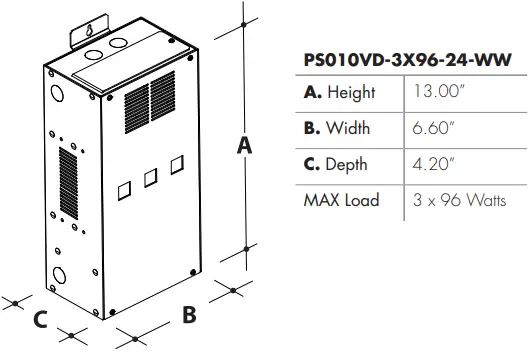 luminii-PS010VD-3X96-24-WW-0-10V-Power-Supply-FIG-1