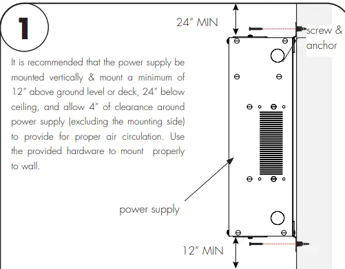 luminii-PS010VD-3X96-24-WW-0-10V-Power-Supply-FIG-2