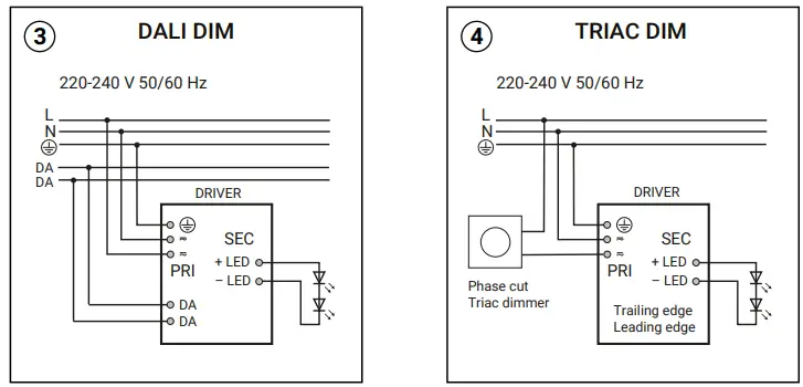 Led2-TUBUS-A-LED-Ceiling-Lamp-fig 7