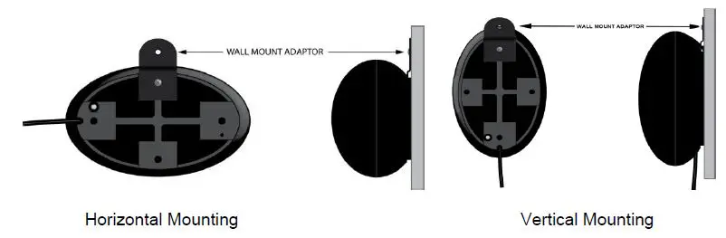 owi-CRS301-Infrared-Wireless-Microphone-System-fig- (11)