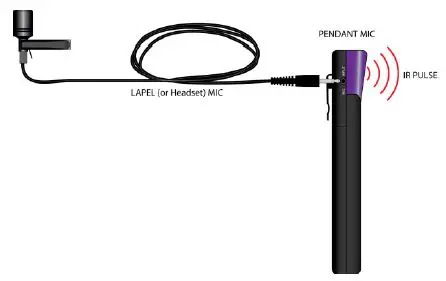owi-CRS301-Infrared-Wireless-Microphone-System-fig- (15)