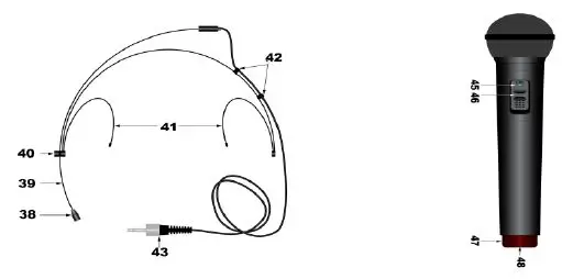 owi-CRS301-Infrared-Wireless-Microphone-System-fig- (8)