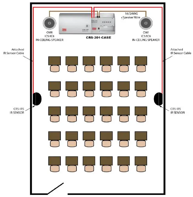 owi-CRS301-Infrared-Wireless-Microphone-System-fig- (9)