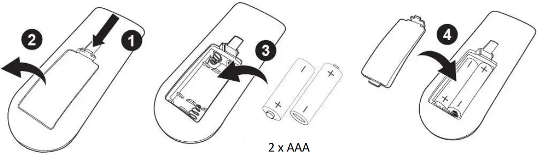 BEACON 2769 Electric Stove Freestanding Inset - control pad