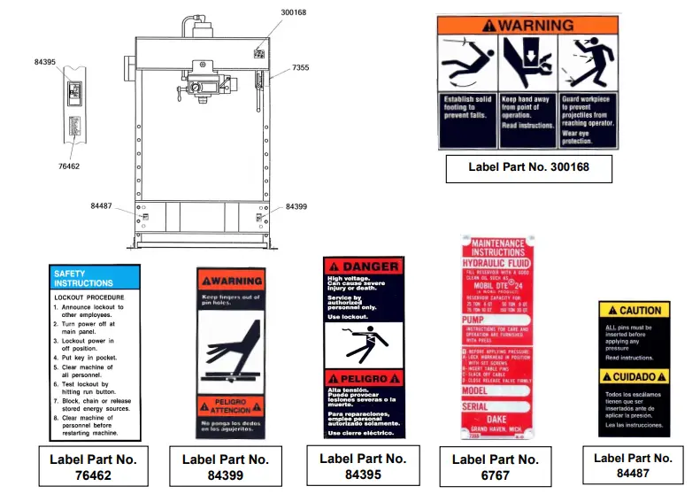 DAKE 5-150 Presses Hydraulic Machine Hub - Fig 2