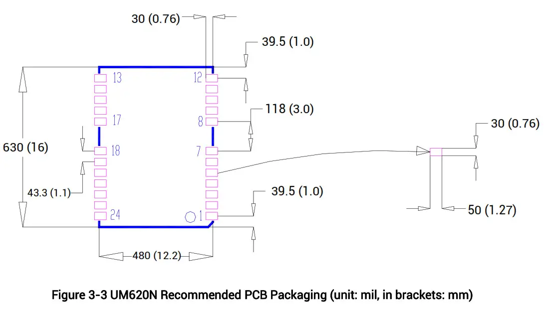 unicorecomm UM620N Automotive Grade Dual Frequency Multi GNSS Positioning Module - fig 4