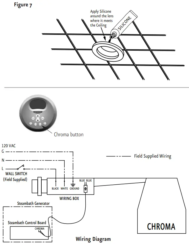 Mr Steam MSCHROMA 72 ChromaTherapy Light - flush with the ceiling